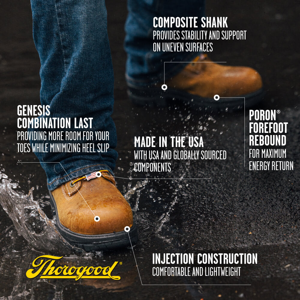 Genesis Series 8″ Chestnut Waterproof Work Boot